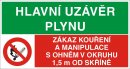 Sdružená - Hlav.uzávěr plynu, Zákaz kouření